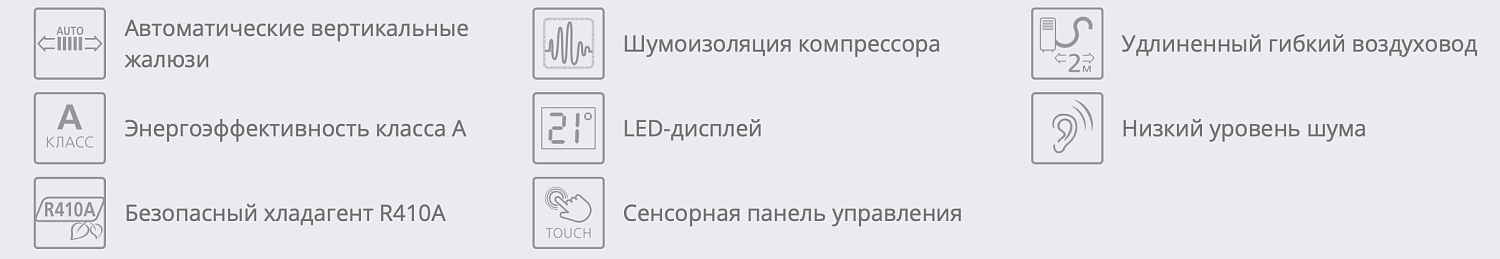 Мобильный кондиционер Funai Sakura MAC-SK30HPN03